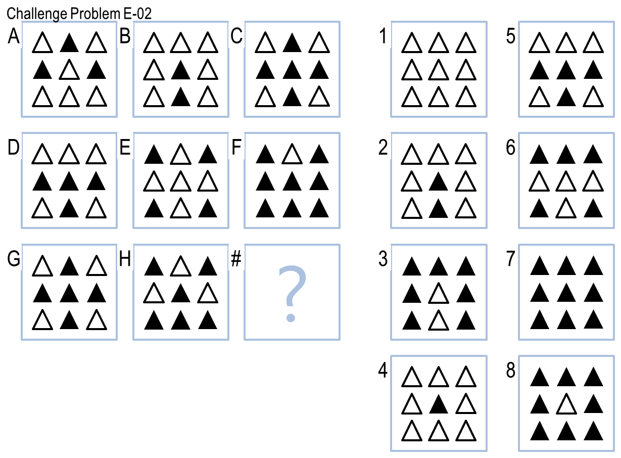 Example RPM-like problem