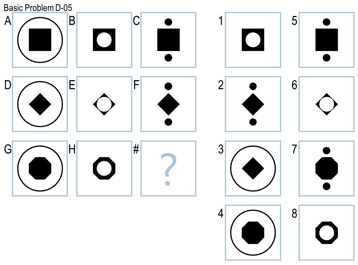 Another example RPM-like problem